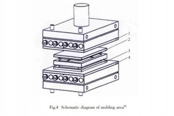 Làm thế nào để thiết kế khuôn than chì cho kính uốn nóng 3D?
