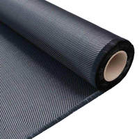Vải sợi carbon 3k hoặc 3K