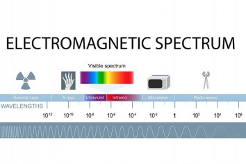 VẬT LIỆU CHUNG CHO L&Aacute; CHẮN ĐIỆN TỪ
