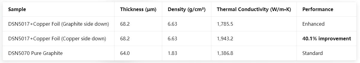 kết quả 260226-2